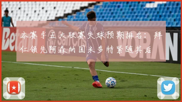 本赛季五大联赛失球预期排名：拜仁领先阿森纳国米多特紧随其后