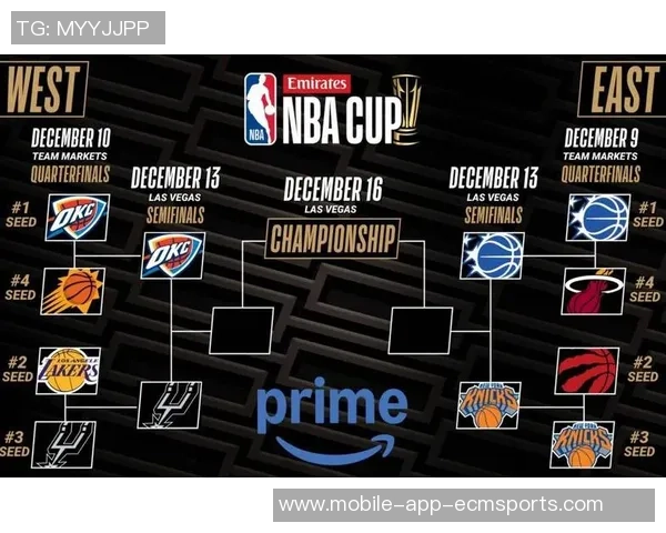 马刺在NBA杯中表现出色以C组第一身份晋级淘汰赛奖金53万到手 马刺在NBA杯中表现出色以C组第一身份晋级淘汰赛奖金53万到手